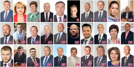 Кого вы знаете из Совета депутатов городского округа Красногорск I-го созыва, 2018 год?